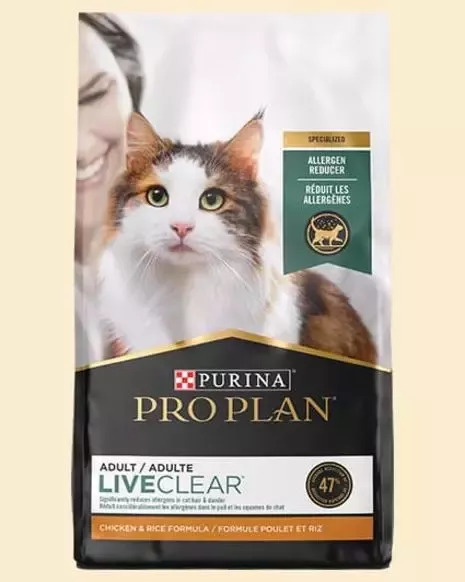 Pro Plan history 2020