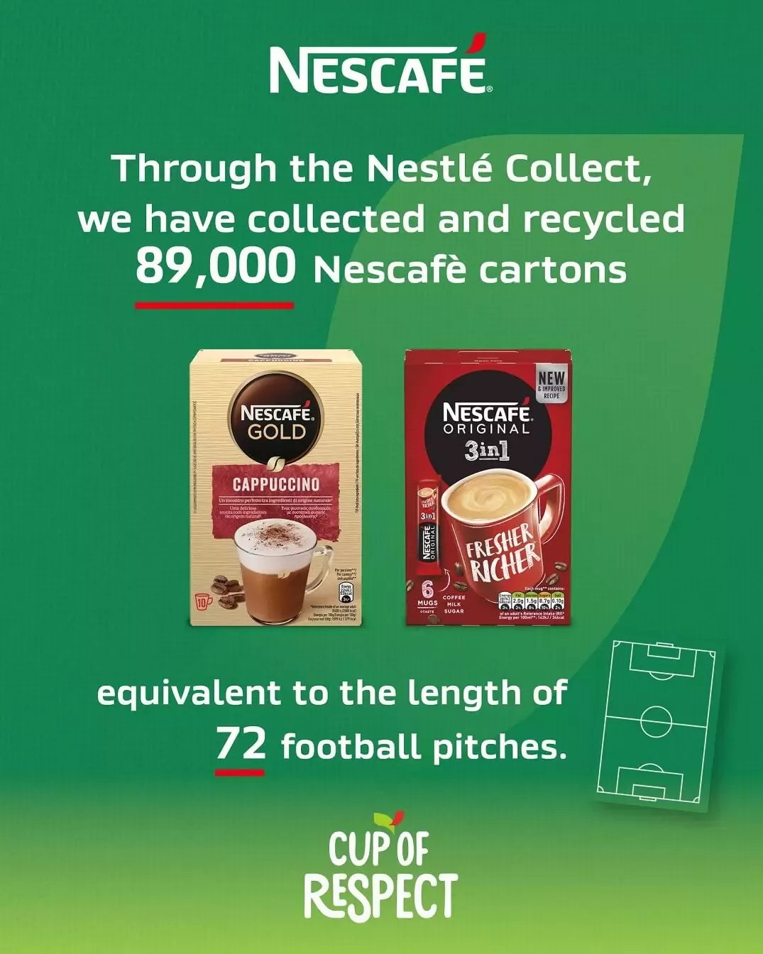 Nescafe-Recycling-feed